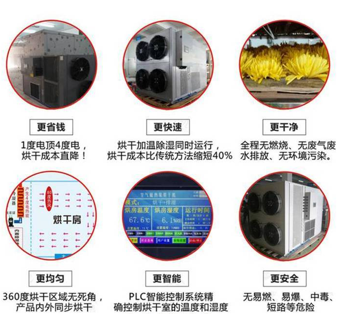 选择华纯空气能热泵烘干机六大理由.png